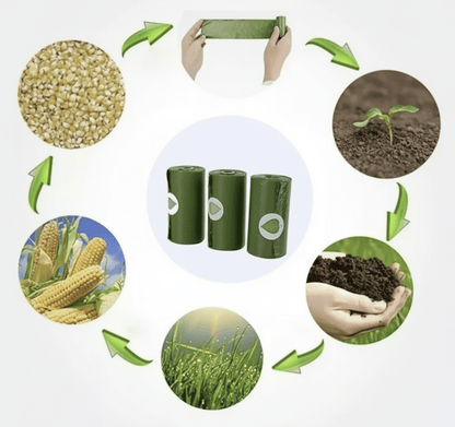 Biologisch abbaubare Hundekotbeutel – Umweltfreundliche & reißfeste Kotbeutel für jeden Spaziergang - WoofWonder